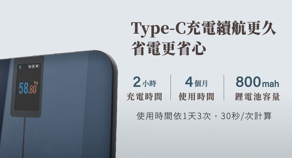 16:09Type-C充電續航更久省電更省心2小時kg4個月800mah58.80充電時間使用時間鋰電池容量使用時間依1天3次,30秒/次計算