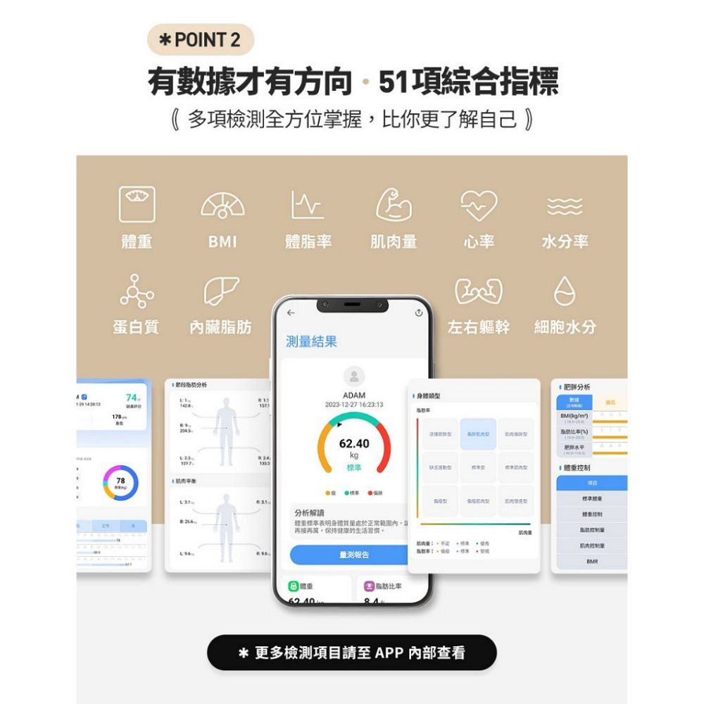 3ZeBra 三隻斑馬 3Body 八電極體脂計｜家用款(體重計 體重機 體脂秤)
