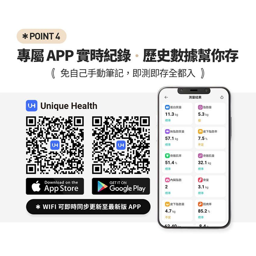 3ZeBra 三隻斑馬 3Body 八電極體脂計｜家用款(體重計 體重機 體脂秤)