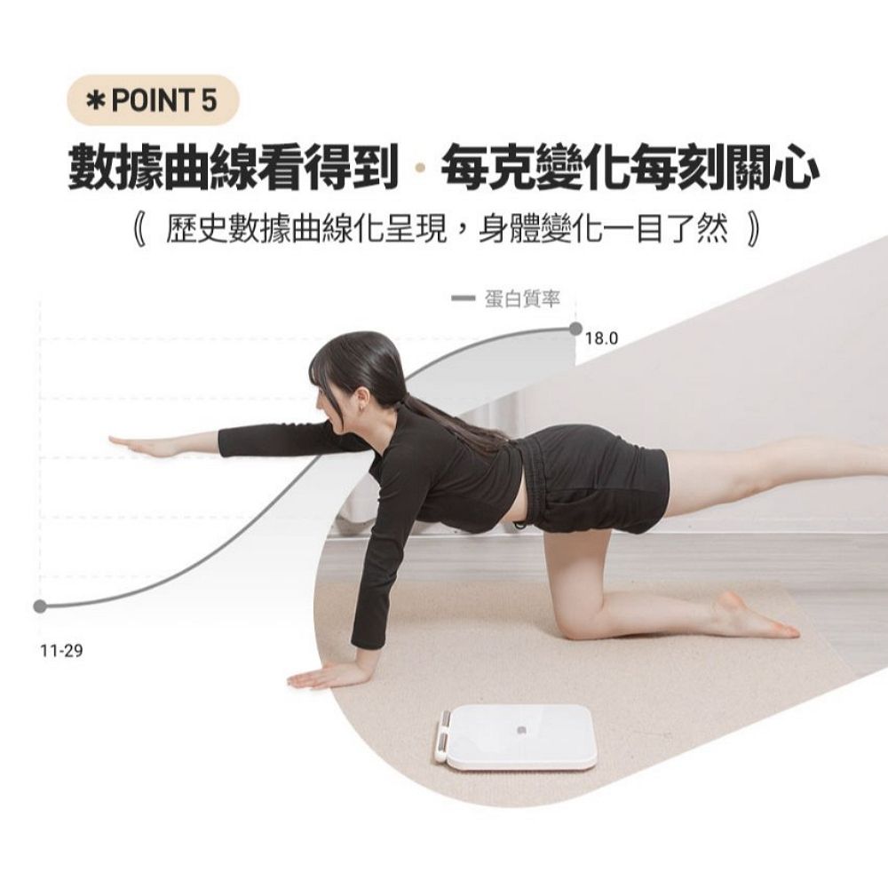 3ZeBra 三隻斑馬 3Body 八電極體脂計｜家用款(體重計 體重機 體脂秤)
