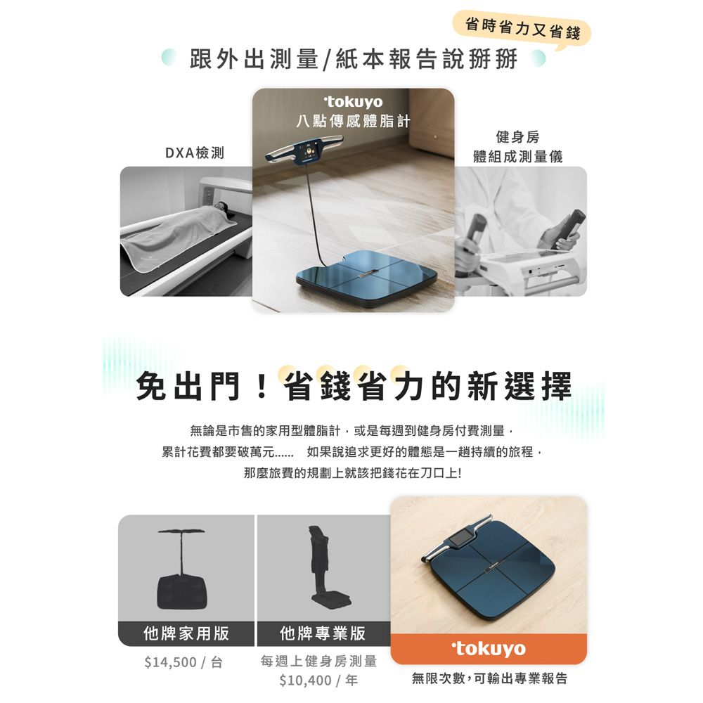 省時省力又省錢跟外出測量/紙本報告說掰掰八點傳感體脂計DXA檢測健身房體組成測量儀免出門!省錢省力的新選擇無論是市售的家用型體脂計,或是每週到健身房付費測量,累計花費都要破 如果說追求更好的體態是一趟持續的旅程,那麼旅費的規劃上就該把錢花在刀口上!他牌家用版他牌專業版$14,500/台每週上健身房測量$10,400 / 年無限次數,可輸出專業報告