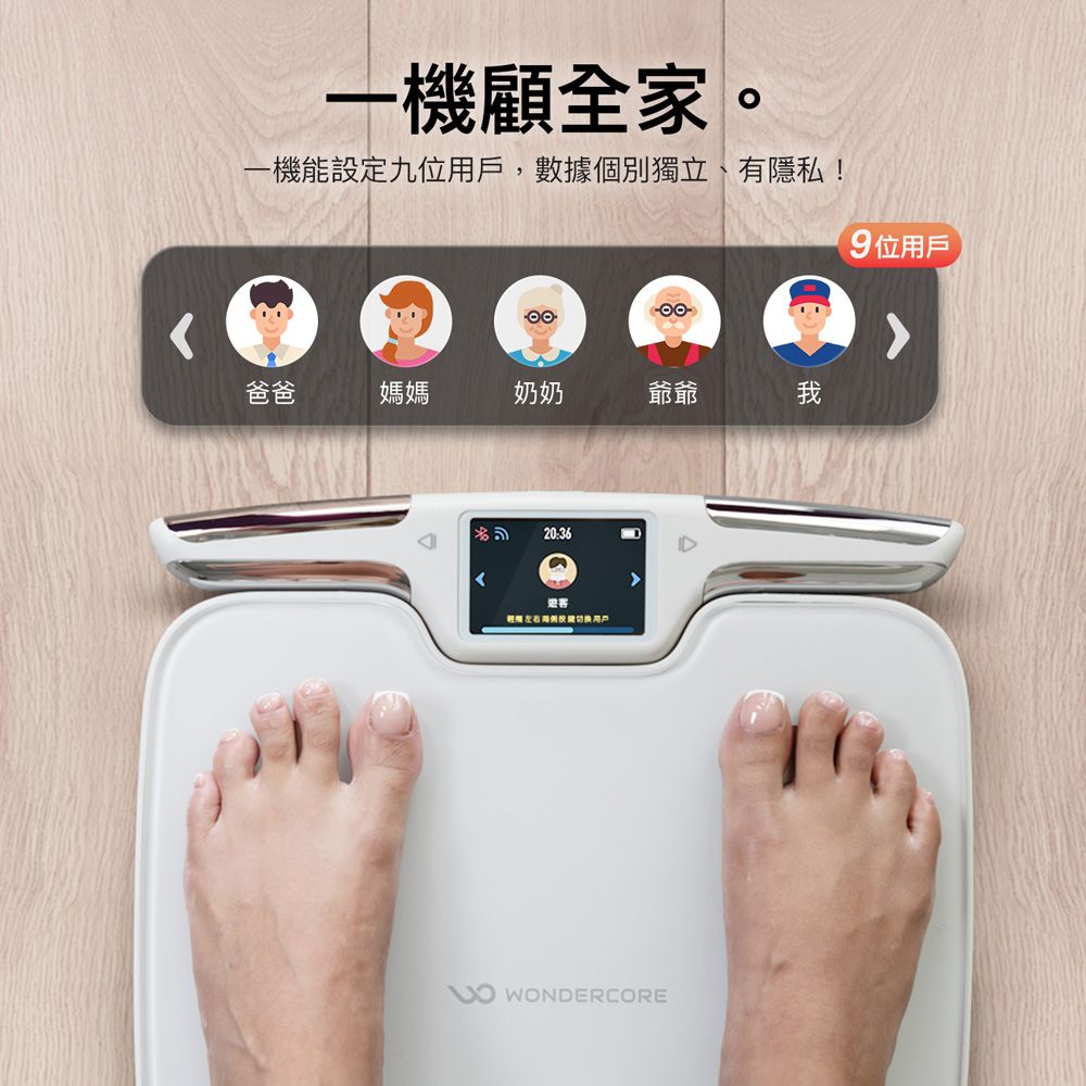 一機顧全家。一機能設定九位用戶,數據個別獨立、有隱私!9位用戶爸爸媽媽奶奶爺爺我20:36遊客用戶 WONDERCORE
