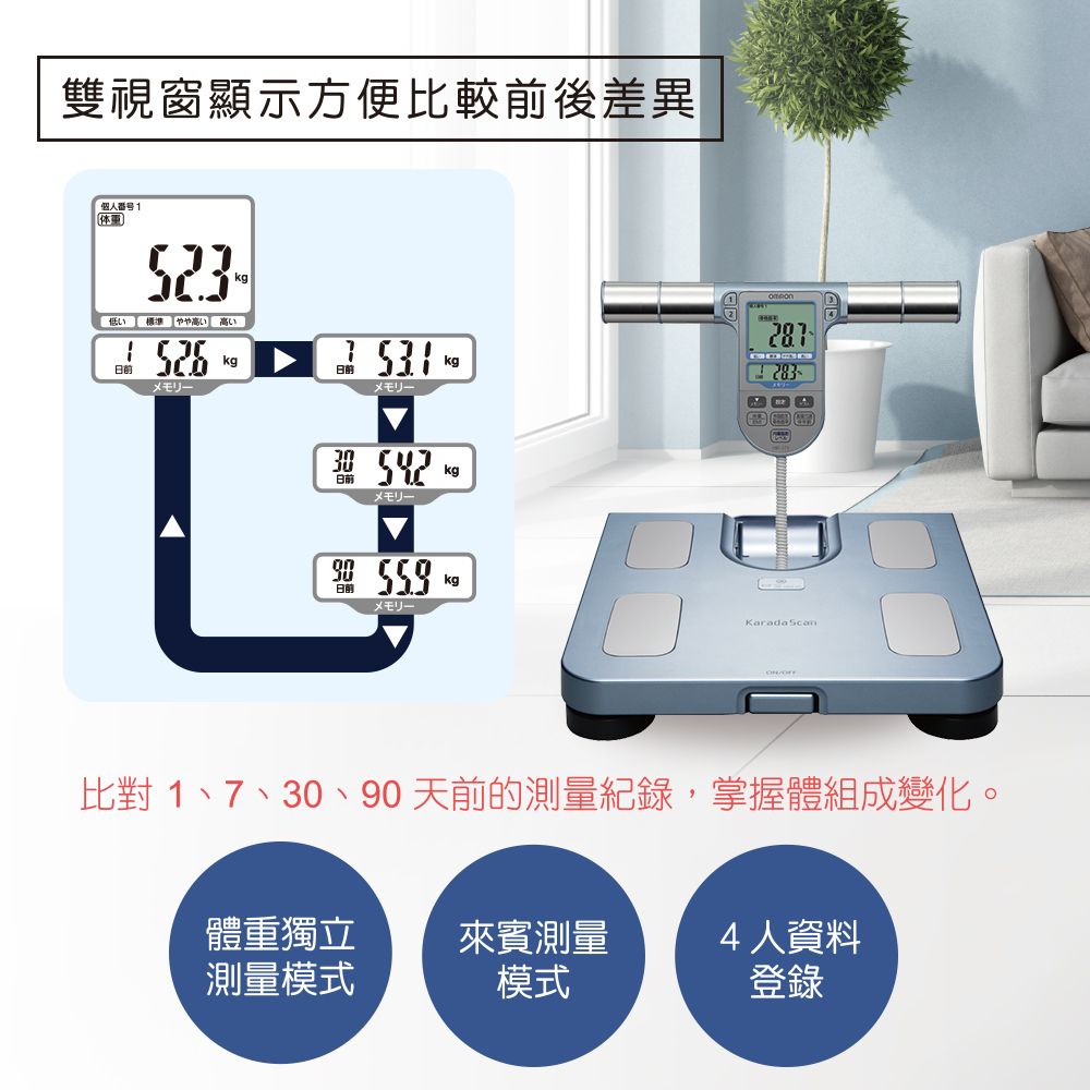 OMRON 歐姆龍 HBF-371 |   體重體脂計 藍色