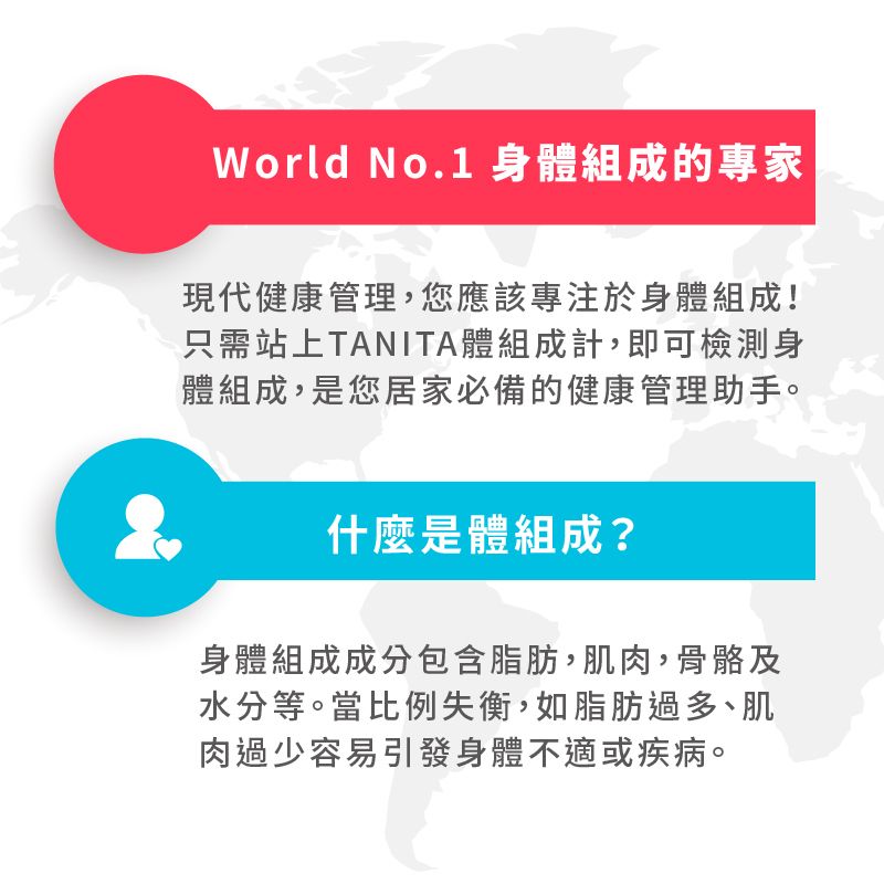 World No.1身體組成的專家現代健康管理,您應該專注於身體組成!只需站上TANITA體組成計,即可檢測身體組成,是您居家必備的健康管理助手。什麼是體組成?身體組成成分包含脂肪,肌肉,骨骼及水分等。當比例失衡,如脂肪過多、肌肉過少容易引發身體不適或疾病。