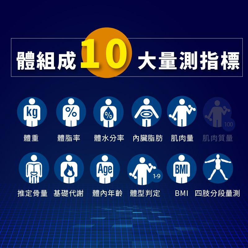 體組成10 大量測指標%%100體重體脂率體水分率 內臟脂肪 肌肉量肌肉質量AgeBMI1-9推定骨量 基礎代謝體內年齡 體型判定BMI 四肢分段量測