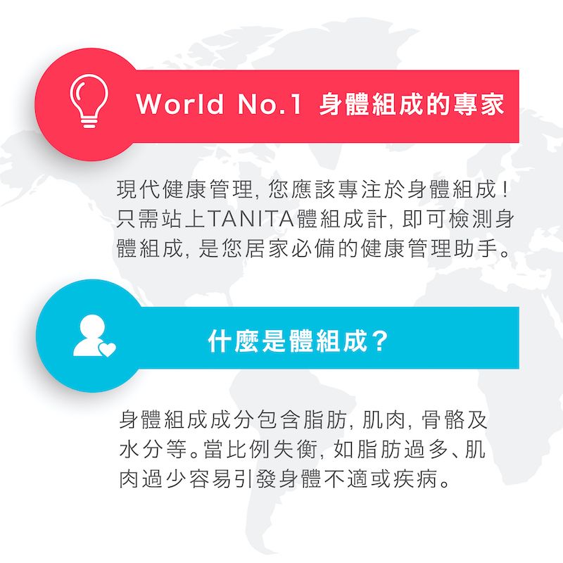 World No.1 身體組成的專家現代健康管理, 您應該專注於身體組成!只需站上TANITA體組成計, 即可檢測身體組成, 是您居家必備的健康管理助手。什麼是體組成?身體組成成分包含脂肪, 肌肉, 骨骼及水分等。當比例失衡,如脂肪過多肌肉過少容易引發身體不適或疾病。