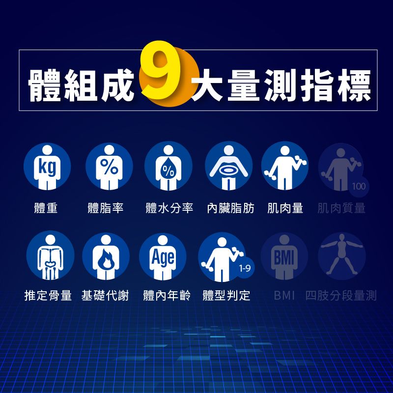 體組成大量測指標%%100體重體脂率體水分率 內臟脂肪 肌肉量肌肉質量AgeBMI1-9推定骨量 基礎代謝體內年齡 體型判定BMI 四肢分段量測