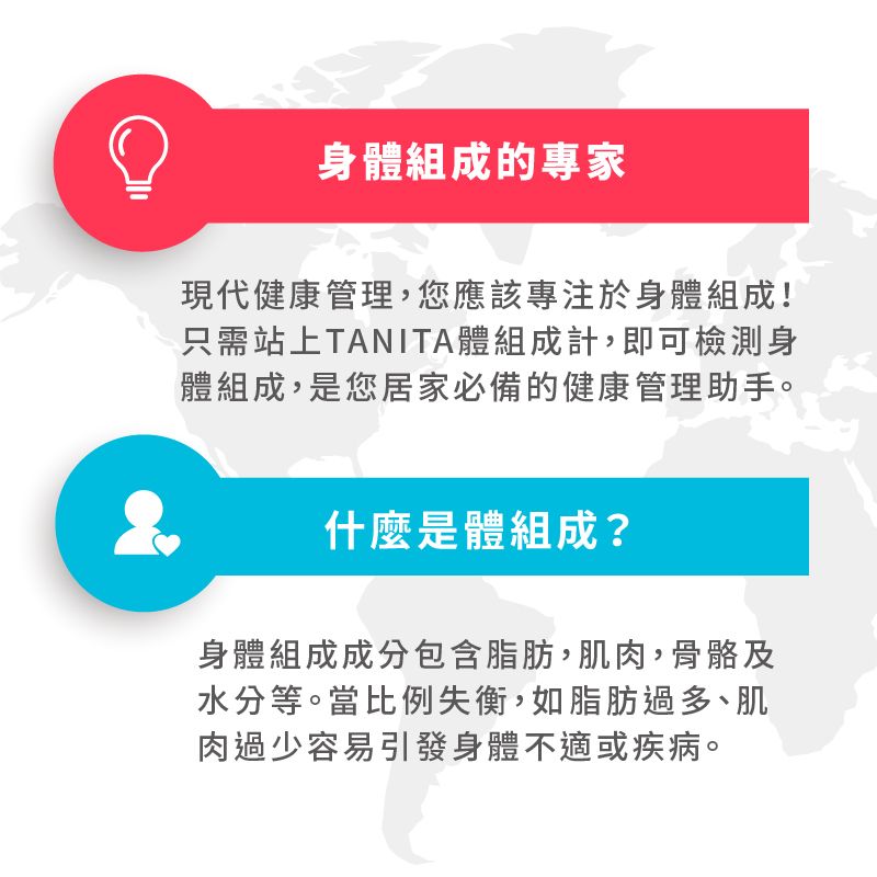 身體組成的專家現代健康管理,您應該專注於身體組成!只需站上TANITA體組成計,即可檢測身體組成,是您居家必備的健康管理助手。什麼是體組成?身體組成成分包含脂肪,肌肉,骨骼及水分等。當比例失衡,如脂肪過多、肌肉過少容易引發身體不適或疾病。