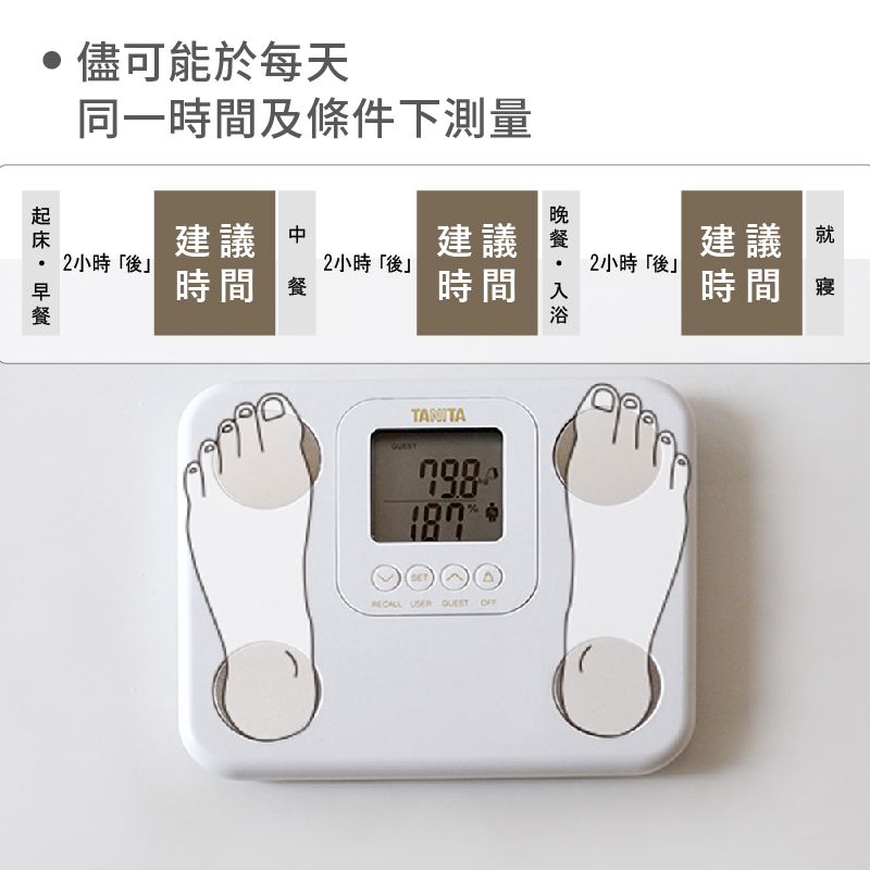 儘可能於每天同一時間及條件下測量建議 建議2小時「後2小時「後」時間時間  建議 就2小時「後」時間   OFF
