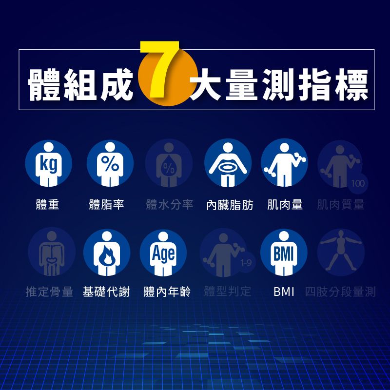體組成7大量測指標%%100體重體脂率體水分率 內臟脂肪 肌肉量肌肉質量AgeBMI1-9推定骨量 基礎代謝 體內年齡 體型判定 BMI 四肢分段量測