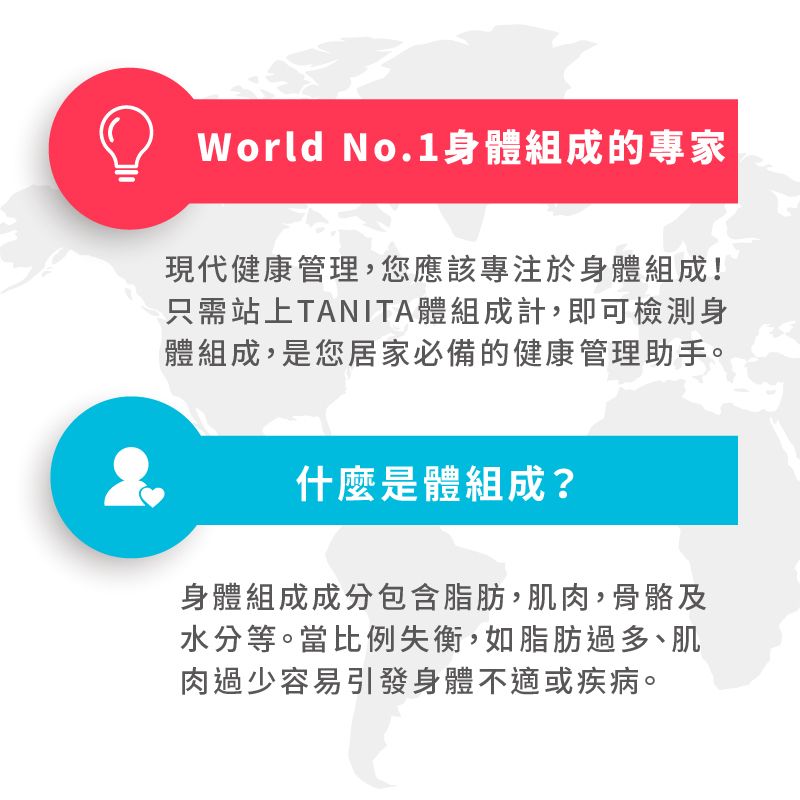 World No.1身體組成的專家現代健康管理,您應該專注於身體組成!只需站上TANITA體組成計,即可檢測身體組成,是您居家必備的健康管理助手。什麼是體組成?身體組成成分包含脂肪,肌肉,骨骼及水分等。當比例失衡,如脂肪過多、肌肉過少容易引發身體不適或疾病。