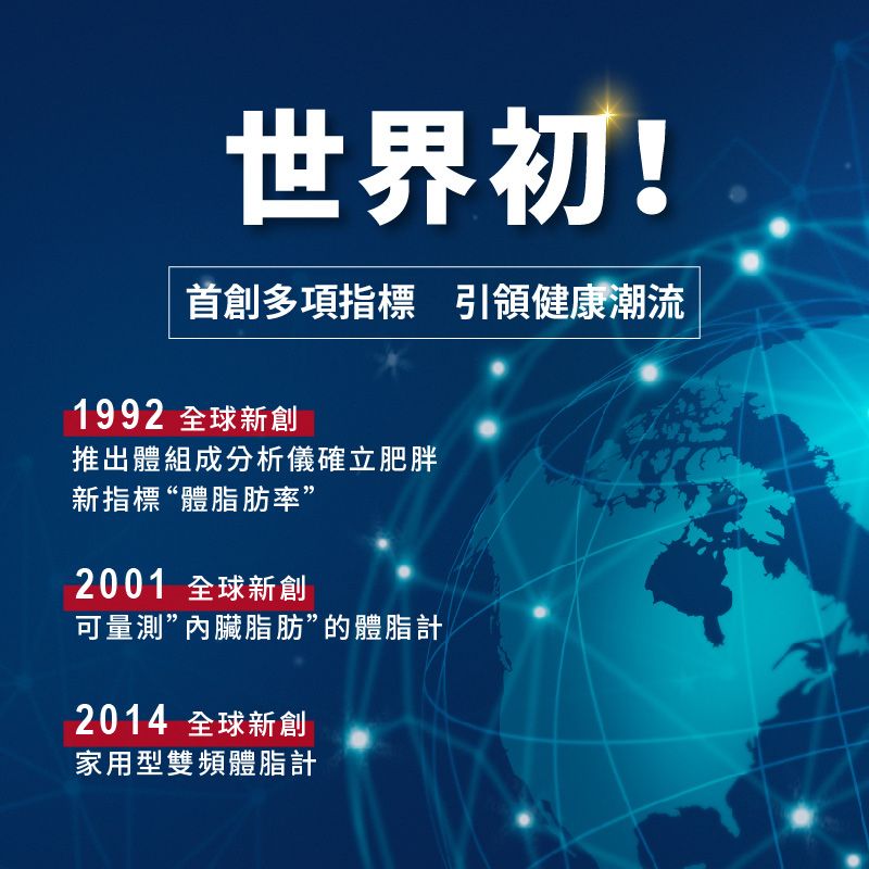 世界初!首創多項指標 引領健康潮流1992 全球新創推出體組成分析儀確立肥胖新指標“體脂肪率”2001 全球新創可量測”內臟脂肪”的體脂計2014 全球新創家用型雙頻體脂計