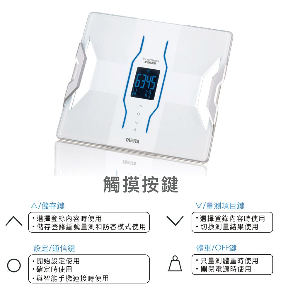 innerscan △/儲存鍵選擇登錄內容時使用觸摸按鍵儲存登錄編號量測和訪客模式使用設定/通信鍵開始設定使用確定時使用與智能手機連接時使用/量測項目鍵選擇登錄內容時使用切換測量結果使用體重/OFF鍵只量測體重時使用關閉電源時使用