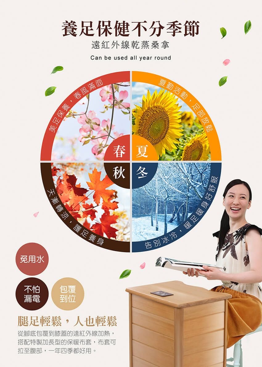 美足保養養足保健不分季節遠紅外線乾蒸桑拿Can be used all year round春風滿面春 夏秋冬夏勤活動,足部放鬆免用水天漸轉涼,護足養身不怕漏電包覆到位腿足輕鬆,人也輕鬆從腳底包覆到膝蓋的遠紅外線加熱,搭配特製加長型的保暖布套,布套可拉至腹部,一年四季都好用。告別冰冷,暖足暖身身好舒服