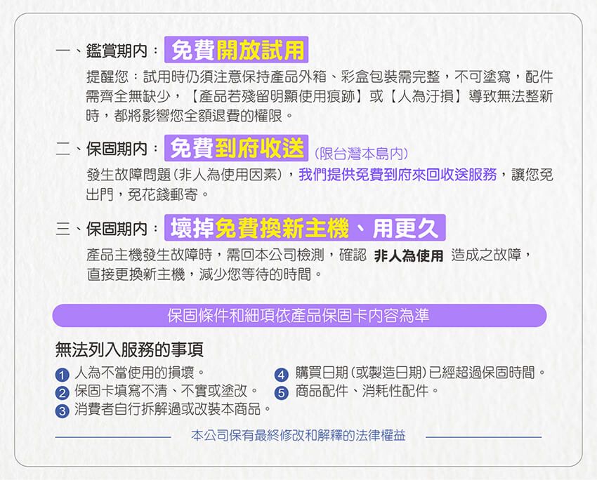 一、鑑賞: 免費開放試用提醒您:試用時仍須注意保持產品外箱、彩盒包裝需完整,不可塗寫,配件需齊全無缺少,【產品若殘留明顯使用痕跡或【人為汙損】導致無法整新時,都將影響您全額退費的權限。二、保固: 免費到府收送|(限台灣本)發生故障問題(非人為使用因素),我們提供免費到府來回收送服務,您免出門,免花錢郵寄。三、保固期內: 讓掉免費換新主機、用更久產品主機發生故障時,需回本公司檢測,確認非人為使用造成之故障,直接更換新主機,減少您等待的時間。保固條件和細項依產品保固卡內容為準無法列入服務的事項 人為不當使用的損壞。 購買日期(或製造日期)已經超過保固時間。保固卡填寫不清、不實或塗改。  商品配件、消耗性配件。 消費者自行拆解過或改裝本商品。本公司保有最終修改和解釋的法律權益