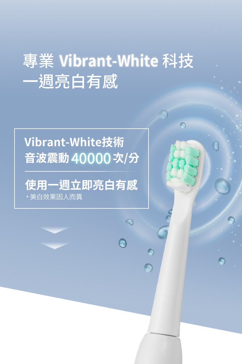 專業 Vibrant-White 科技一週亮白有感Vibrant-White音波震動40000次/分使用一週立即亮白有感美白效果因人而異