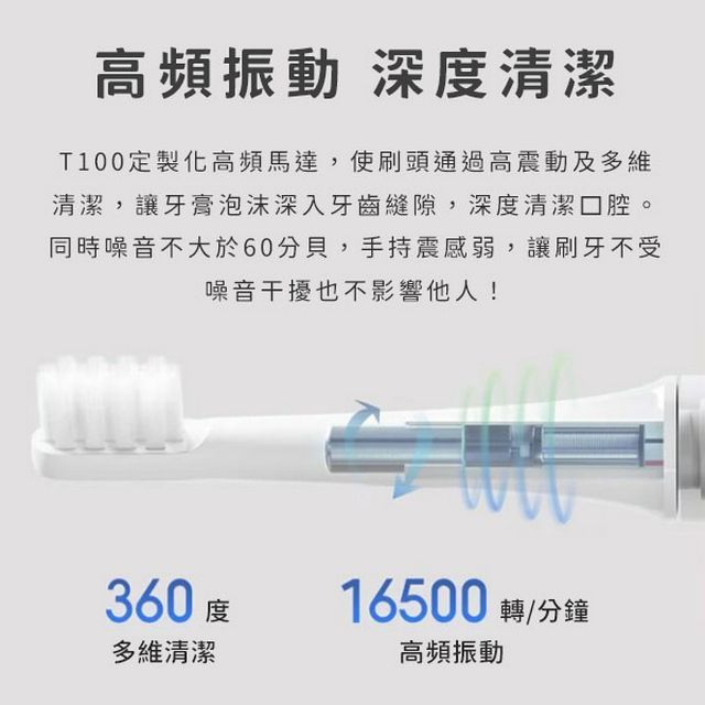 Xiaomi 小米 米家聲波電動牙刷 T100 (三色可選)