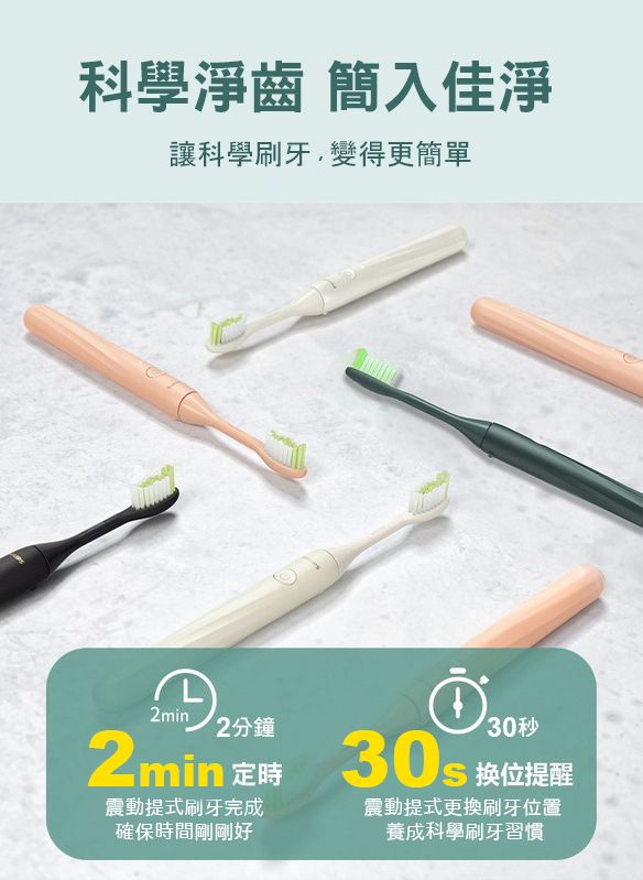 科學淨齒 簡入佳淨讓科學刷牙,變得更簡單min2分鐘2 min 定時震動提式刷牙完成確保時間剛剛好 30秒 提醒震動提式更換刷牙位置養成科學刷牙習慣