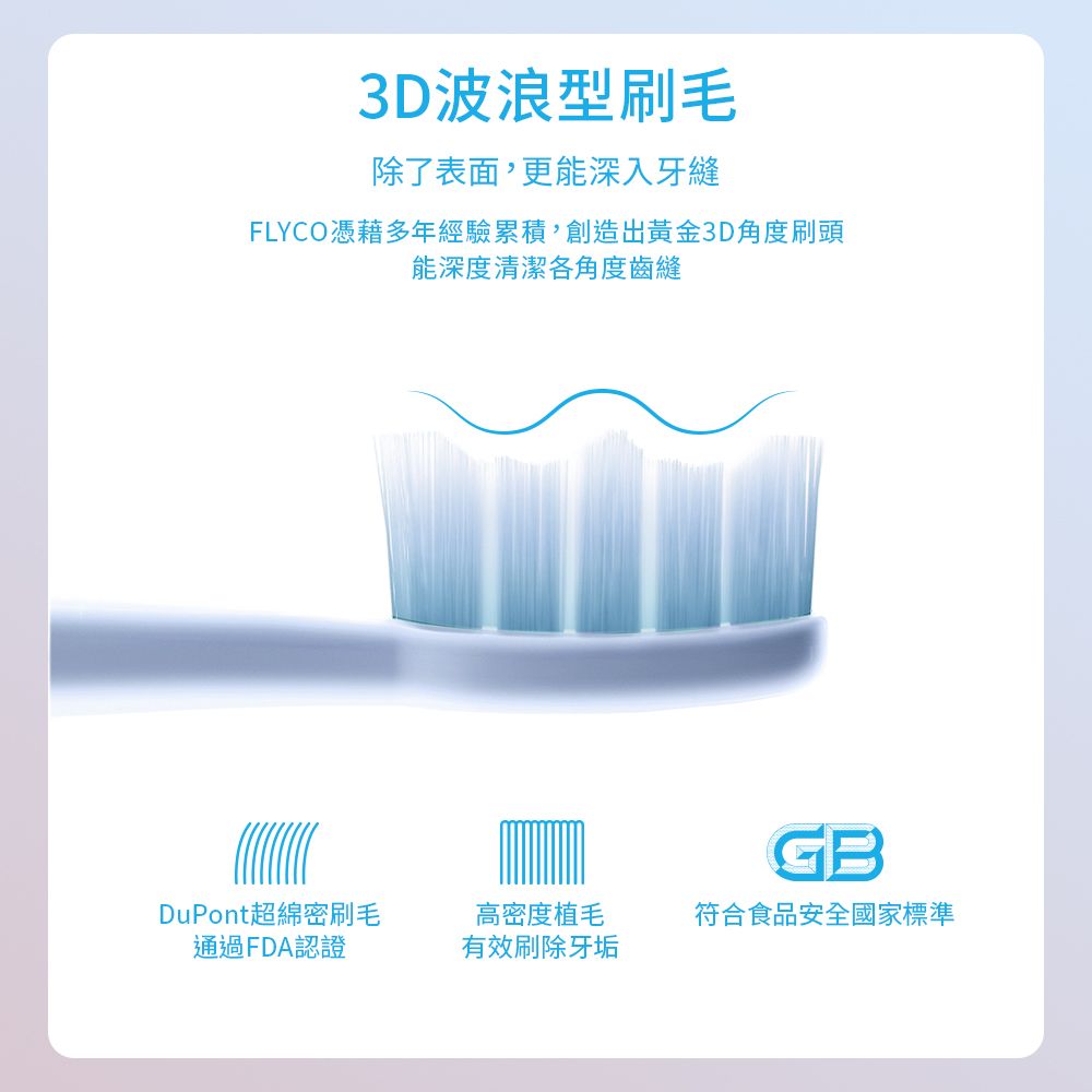 FLYCO 飛科  全方位潔淨音波電動牙刷-深海藍 FT7105TW-BU (適用刷頭TH01)