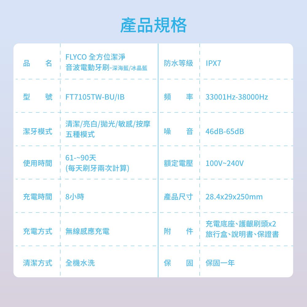 FLYCO 飛科  全方位潔淨音波電動牙刷-深海藍 FT7105TW-BU (適用刷頭TH01)