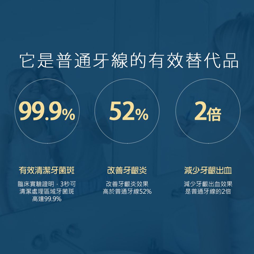 SAMPO 聲寶 攜帶型電動沖牙機 (牙機/牙線/洗牙機/牙齒/沖洗器/牙套) WB-Z2004NL