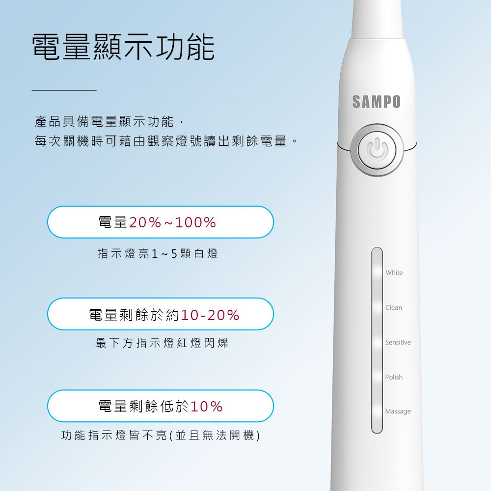 SAMPO 聲寶 磁懸浮五段式音波震動牙刷-刷頭三年份組 TB-Z1906L