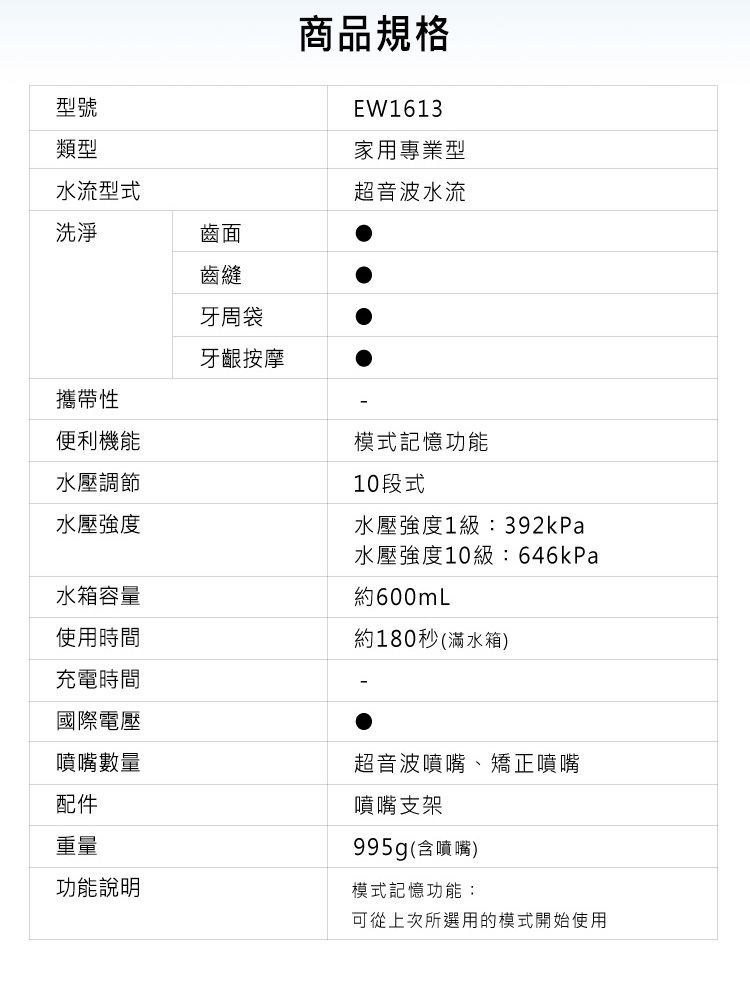 DMBA8S-A900BQE4P