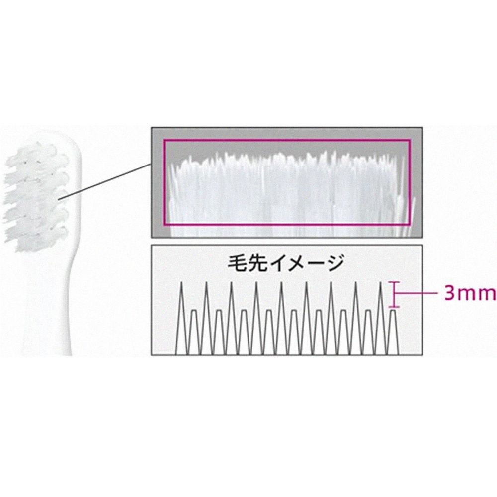 Panasonic 國際牌 音波震動電動牙刷/粉(極細刷毛旅行電動牙刷)