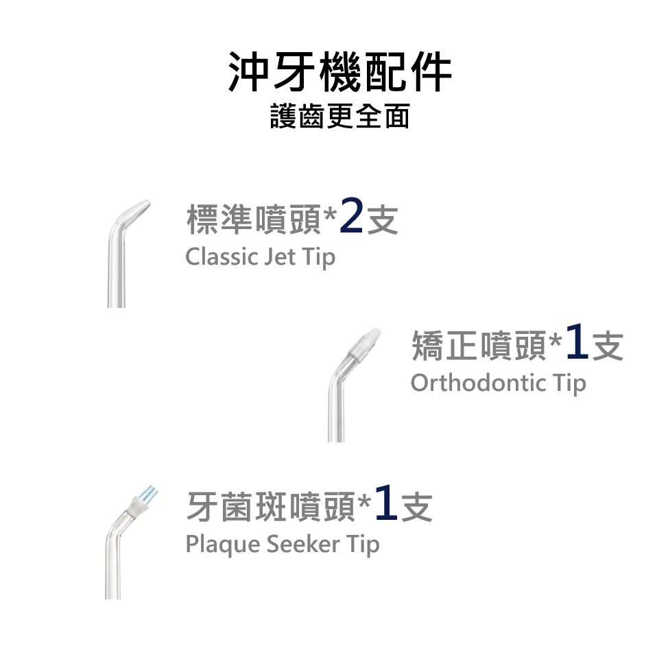 沖牙機配件護齒更全面標準噴頭*2支Classic Jet Tip矯正噴頭*1支Orthodontic Tip牙菌斑噴頭*1支Plaque Seeker Tip