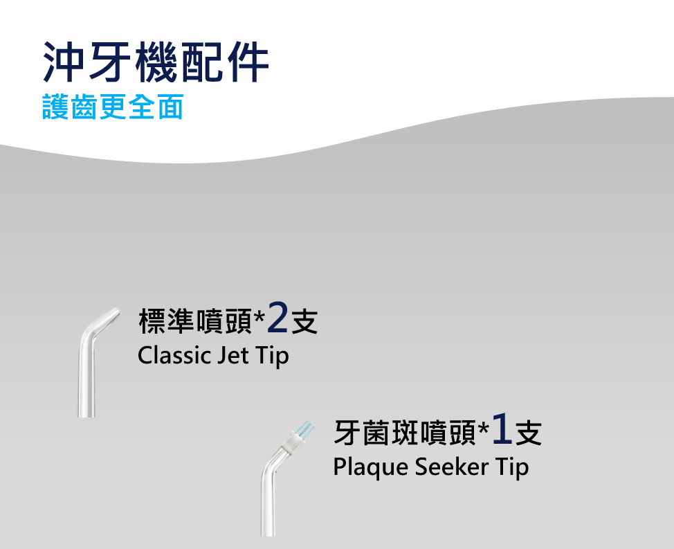 沖牙機配件護齒更全面標準噴頭*2支Classic Jet Tip牙菌斑噴頭*1支Plaque Seeker Tip
