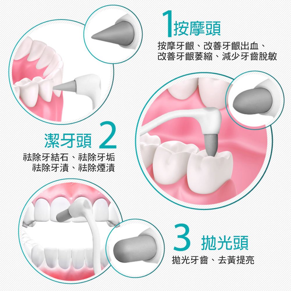 CS22 VIBRATION 高效多功能電動潔牙沖牙器2色-2入