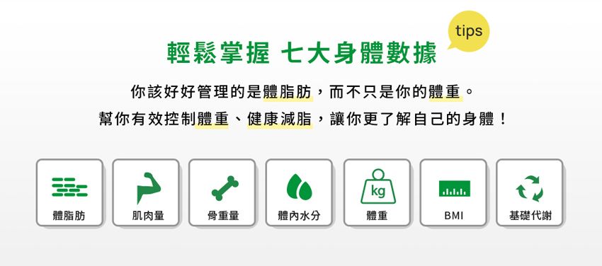 tips輕鬆掌握 七大身體數據你該好好管理的是體脂肪,而不只是你的體重。幫你有效控制體重、健康減脂,讓你更了解自己的身體!kg體脂肪肌肉量骨重量體內水分體重BMI基礎代謝