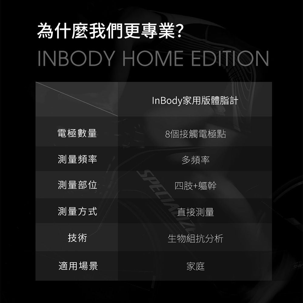 為什麼我們更專業?INBODY HOME EDITIONInBody家用版體脂計電極數量8個接觸電極點測量頻率測量部位測量方式技術適用場景多頻率四肢+軀幹SPECIA直接測量生物組抗分析家庭