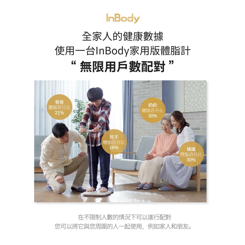 InBody全家人的健康數據使用一台InBody家用版體脂計爸爸體脂百分比 |21%“無限用戶數配對”奶奶體脂百分比30%兒子體脂百分比18%媽媽體脂百分比30%在不限制人數的情況下可以進行配對您可以將它與您周圍的人一起使用,例如家人和朋友。