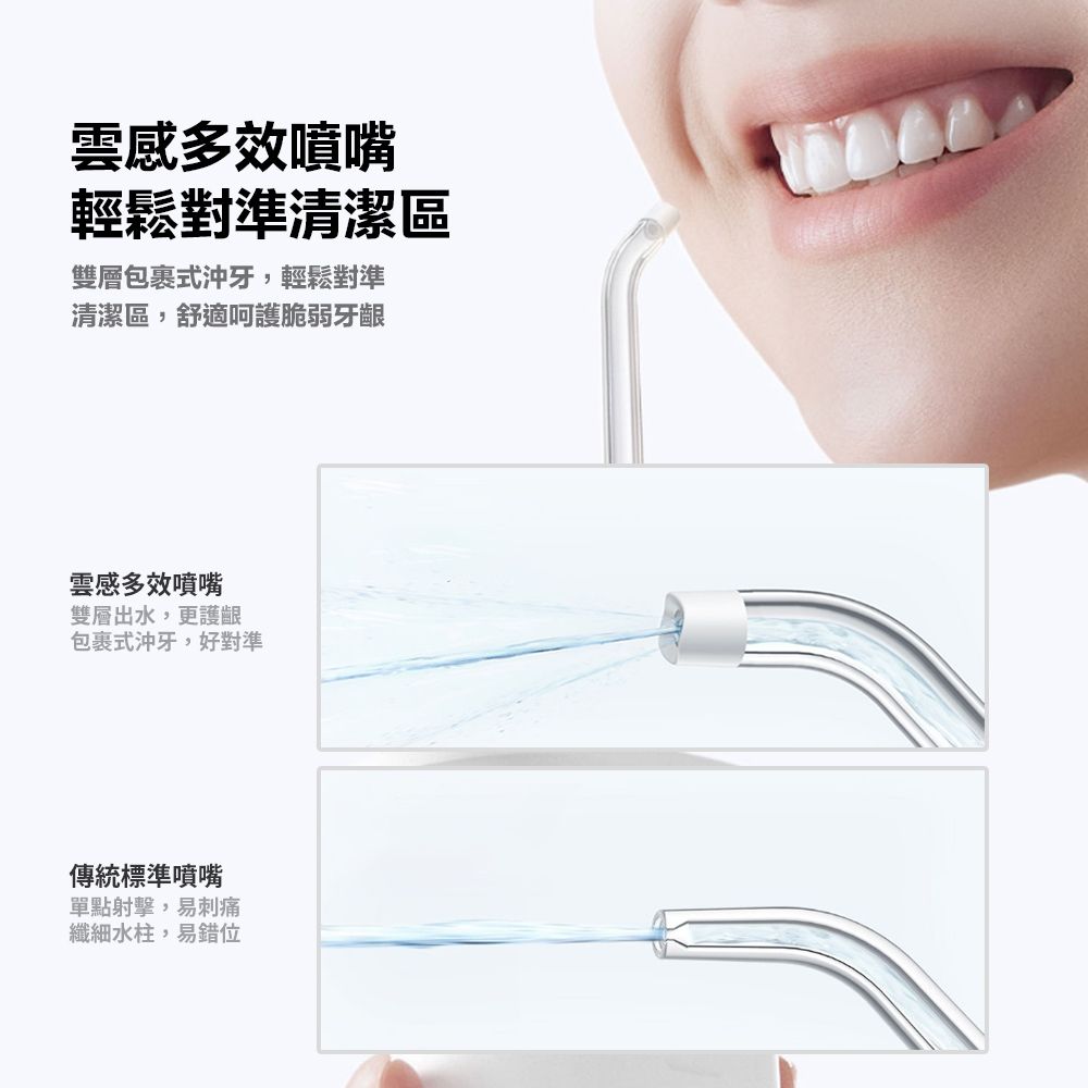 Xiaomi 小米 米家便攜式沖牙機F400(白/綠/粉)沖牙機 便攜沖牙機 洗牙機 電動沖牙 - PChome 24h購物
