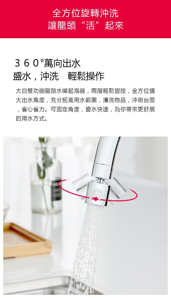 全方位旋轉沖洗讓龍頭“活”起來360°萬向出水盛水,沖洗 輕鬆操作大白雙功能龍頭水嘴起泡器,兩指輕鬆旋控,全方位擴大出水角度,充分拓寬用水範圍,清洗物品,沖刷台面省心省力。可固定角度,盛水快速,為你帶來更舒展的用水方式。