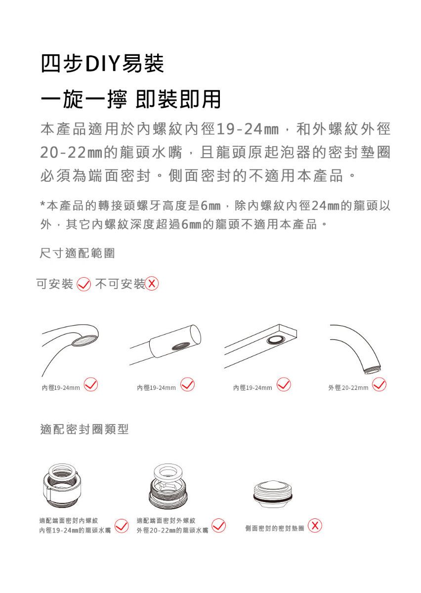 四步DIY易裝一旋一 即裝即用本產品適用於螺紋19-24mm,和外螺紋外徑20-22mm的龍頭水嘴,且龍頭原起泡器的密封必須為端面密封。側面密封的不適用本產品。*本產品的轉接頭螺牙高度是6mm,除螺紋內徑24mm的龍頭以外,其它內螺紋深度超過6mm的龍頭不適用本產品。尺寸適配範圍可安裝不可安裝內徑19-24mm內徑19-24mm內徑19-24mm外徑20-22mm適配密封圈類型適配端面密封內螺紋內徑19-24mm的龍頭水嘴適配端面密封外螺紋外徑20-22mm的龍頭水嘴側面密封的密封墊圈