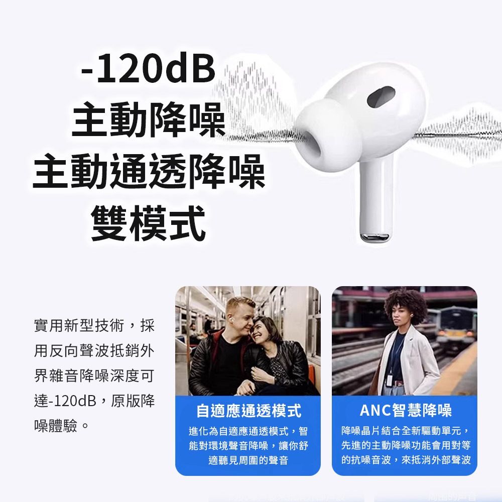  小米有品 mimax 數位顯示藍牙耳機