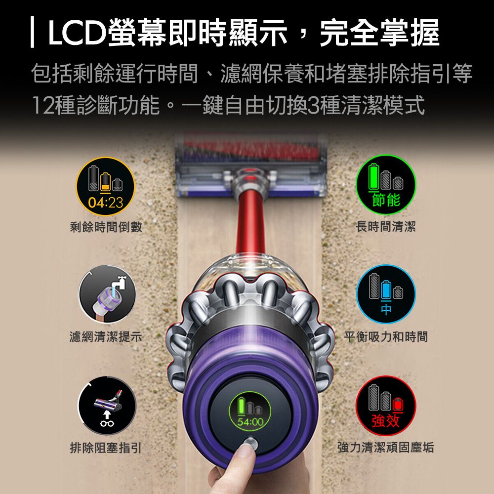 Dyson 戴森 SV15 V11 Fluffy智慧無線吸塵器(硬質地/升級版配件/原廠公司貨/二年保固)