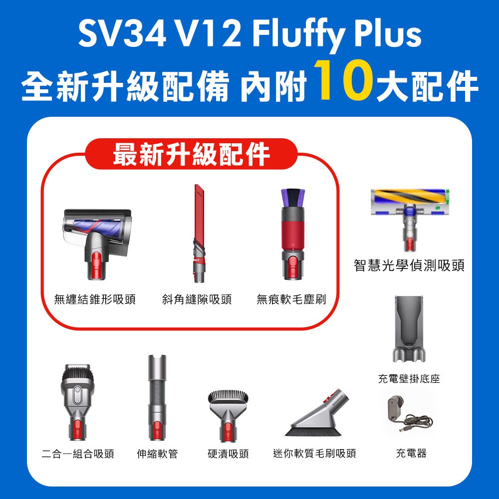 Dyson V12 Detect Slim Fluffy Plus SV34 輕量智能吸塵器普魯士藍