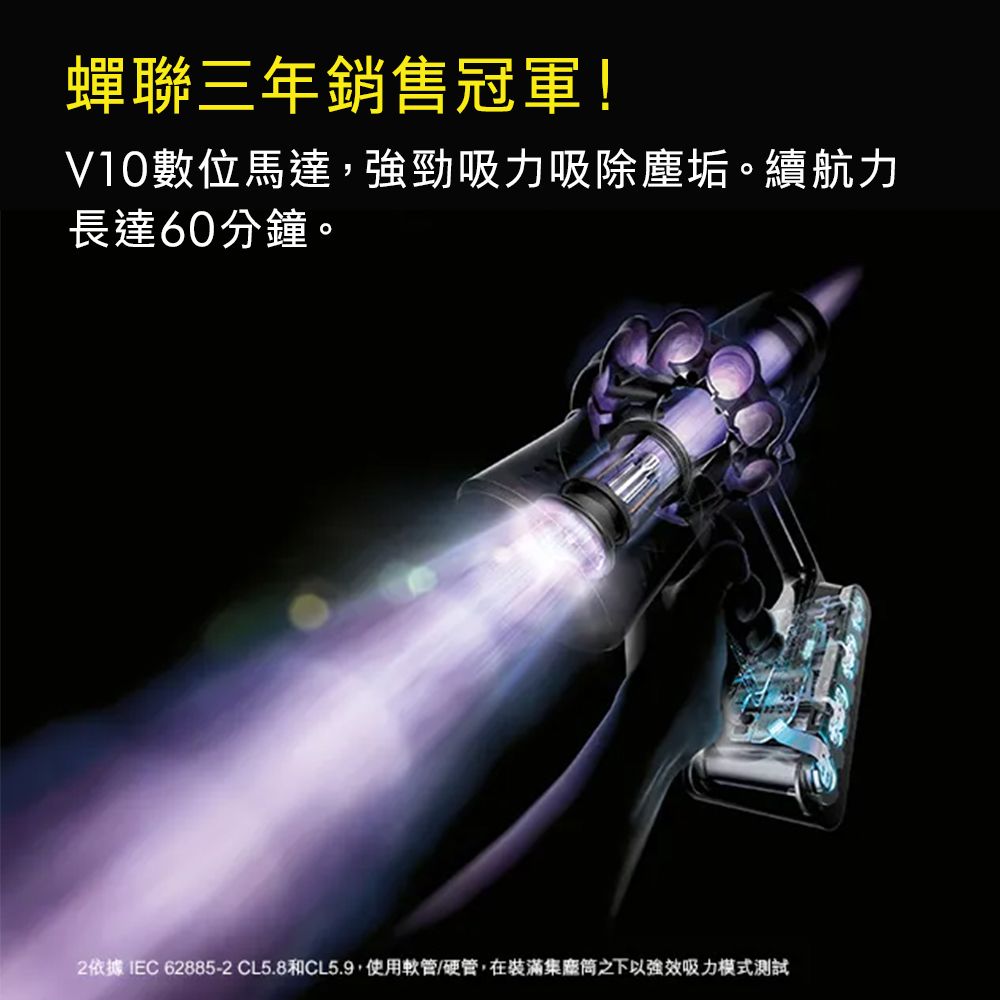 Dyson V10 Fluffy 無線吸塵器- PChome 24h購物