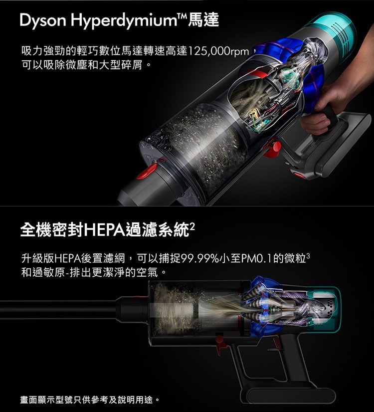 Dyson Hyperdymium™馬達吸力強勁的輕巧數位馬達轉速高達125,000rpm:可以吸除微塵和大型碎屑。全機密封HEPA過濾系統升級版HEPA後置濾網,可以捕捉99.99%小至PM0.1的微粒3和過敏原-排出更潔淨的空氣。畫面顯示型號只供參考及說明用途。