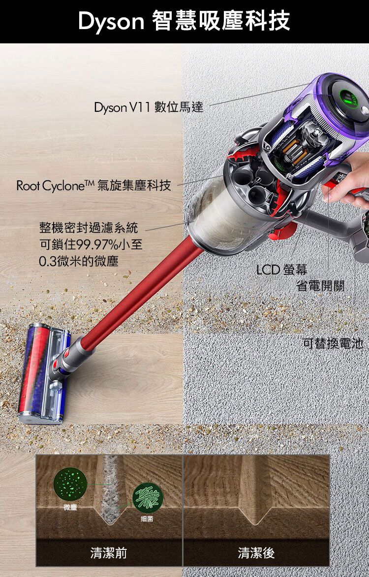 Dyson 智慧吸塵科技Dyson V11 數位馬達Root  氣旋集塵科技整機密封過濾系統可鎖住99.97%小至0.3微米的微塵LCD 螢幕省電開關微塵细菌清潔前清潔後可替換電池