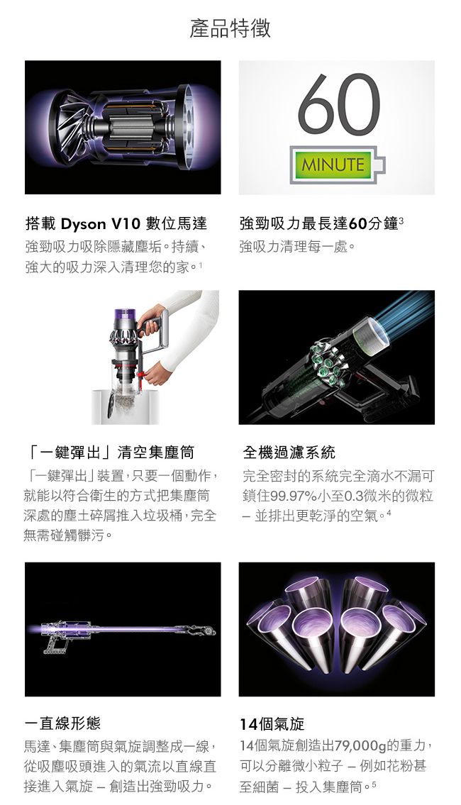 Dyson V10 Fluffy Extra SV12 無線吸塵器- PChome 24h購物