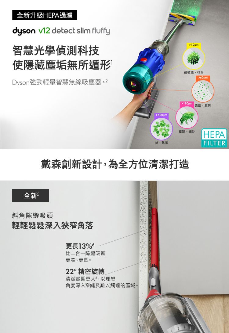 全新升級HEPA過濾dyson v12 detect slim fluffy智慧光學偵測科技使隱藏塵垢無所遁形Dyson強勁輕量智慧無線吸塵器2過敏原花粉皮屑、細沙HEPA糖、跳蚤FILTER戴森創新設計,為全方位清潔打造全新5斜角隙縫吸頭輕輕鬆鬆深入狹窄角落更長13%。比二合一隙縫吸頭更窄、更長。22° 精密旋轉清潔範圍更大,以理想角度深入窄縫及難以觸達的區域。