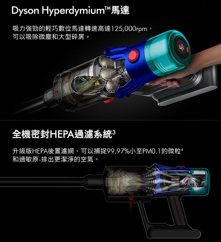 Dyson Hyperdymium馬達吸力強勁的輕巧數位馬達轉速高達125,000rpm可以吸除微塵和大型碎屑。雪全機密封HEPA過濾系統3升級版HEPA後置濾網,可以捕捉99.97%小至PM0.1的微粒4和過敏原-排出更潔淨的空氣。