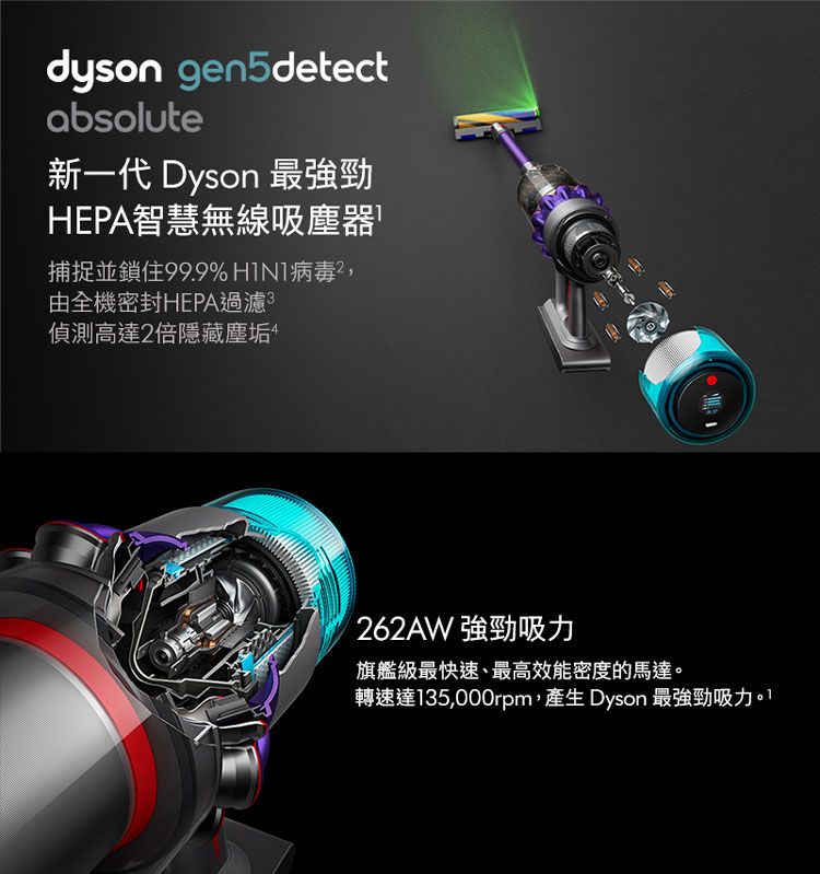 dyson gen5detectabsolute新一代 Dyson 最強勁HEPA智慧無線吸塵器捕捉並鎖住99.9% H1N1病毒由全機密封HEPA過濾3偵測高達2倍隱藏塵垢262AW 強勁吸力旗艦級最快速、最高效能密度的馬達。轉速達135,000rpm,產生 Dyson 最強勁吸力。