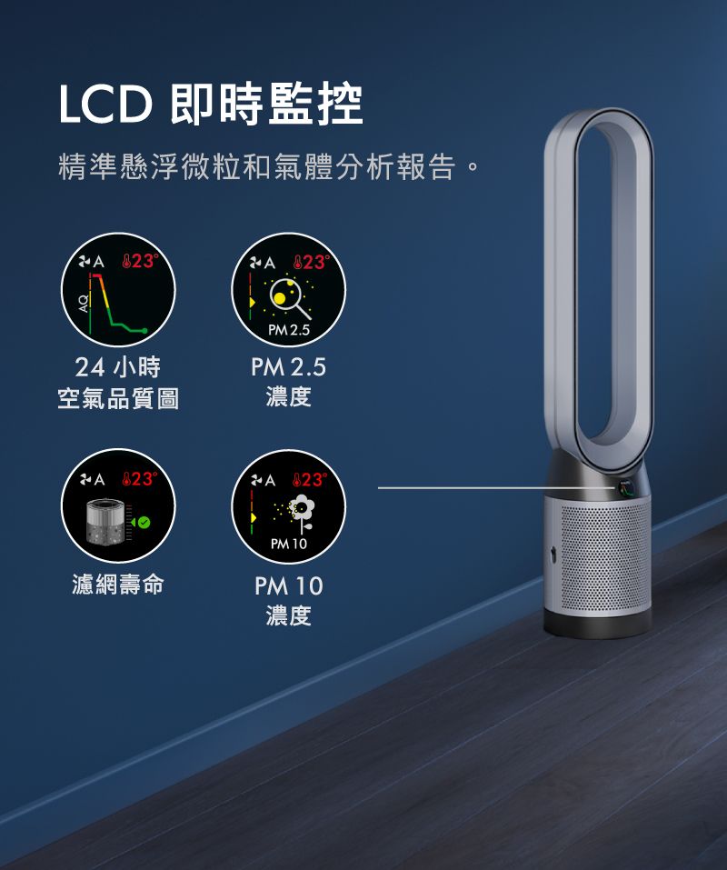 LCD 即時監控精準懸浮微粒和氣體分析報告。 23° °PM2.5_24 小時PM 2.5空氣品質圖濃度 ° 23°PM 10濾網壽命PM 10濃度