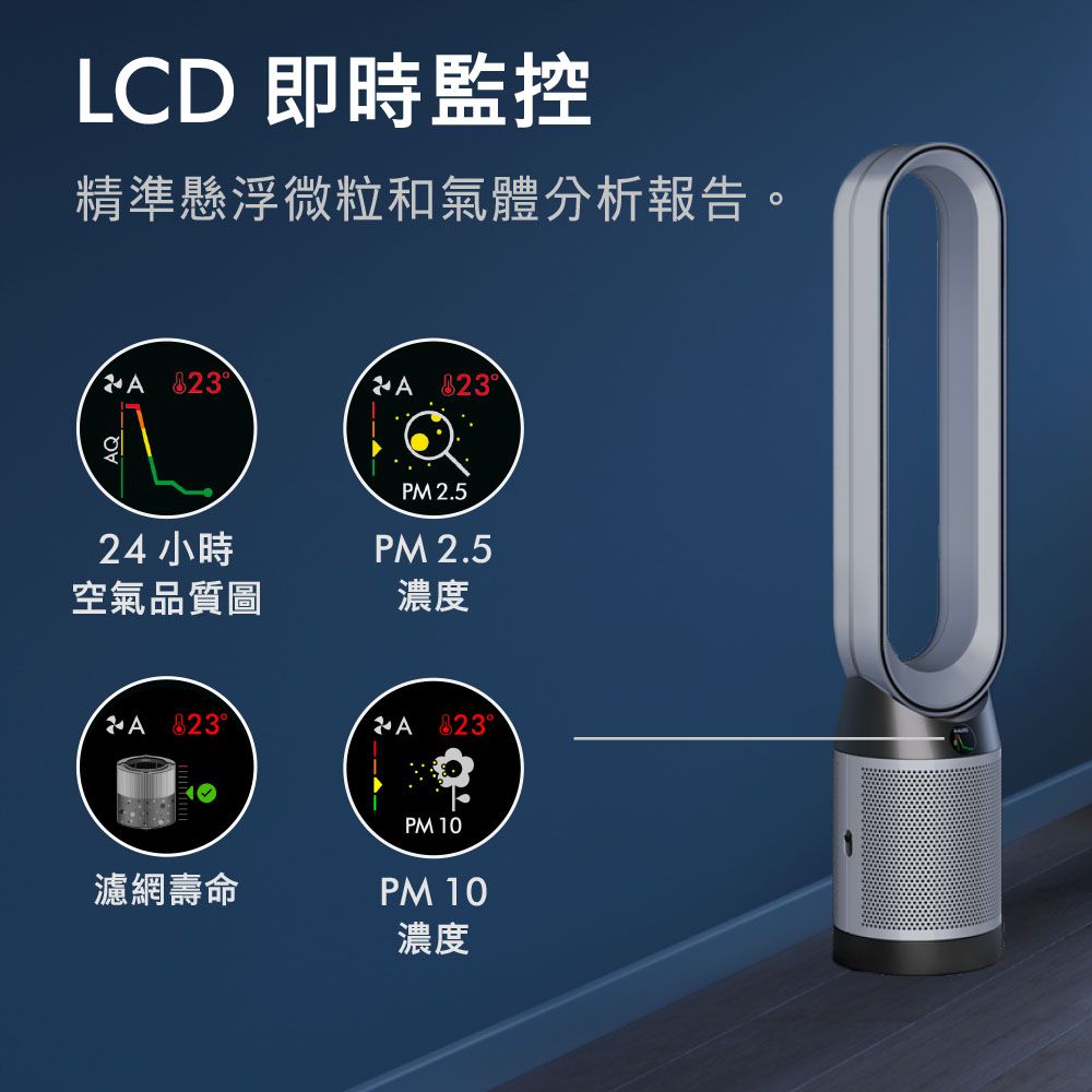 Dyson 戴森 Purifier Cool Gen1 二合一涼風空氣清淨機TP10 白色