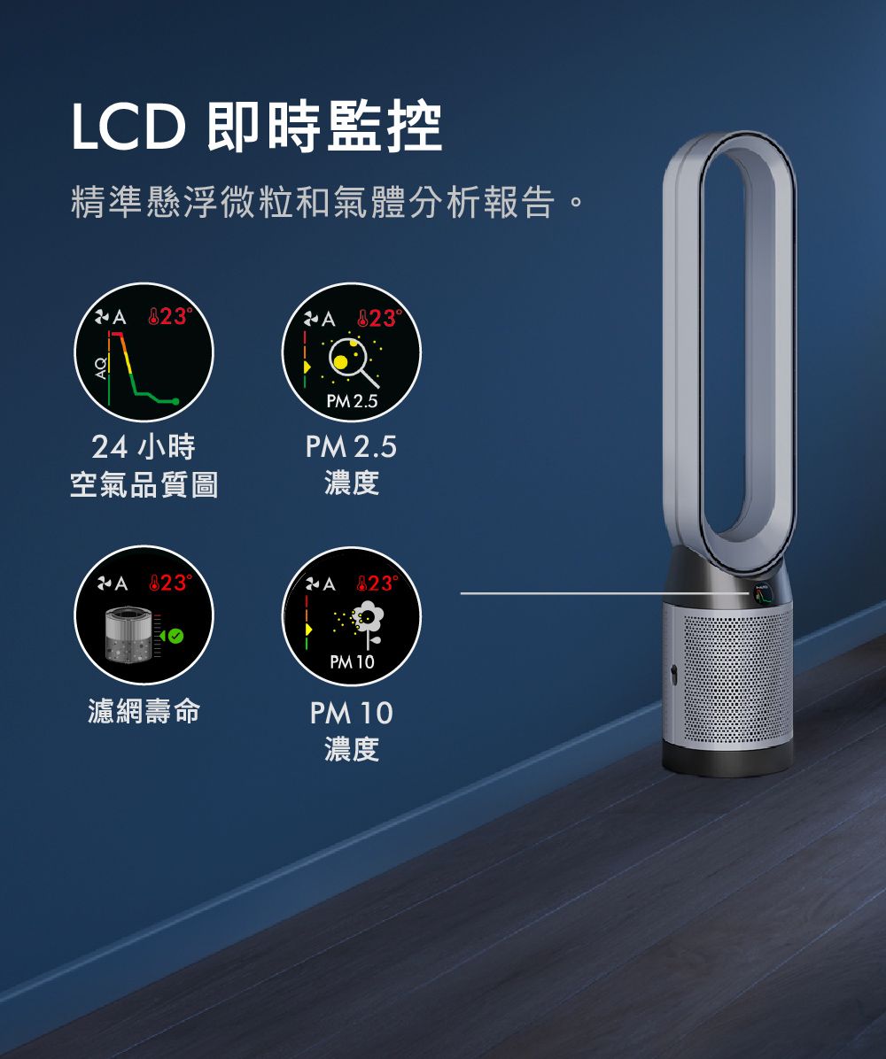 LCD 即時監控精準懸浮微粒和氣體分析報告。 A 24 小時空氣品質圖PM 2.5PM 2.5濃度 23° 23°濾網壽命PM 10PM 10濃度